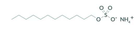 Ammonium Lauryl Sulfate molecola